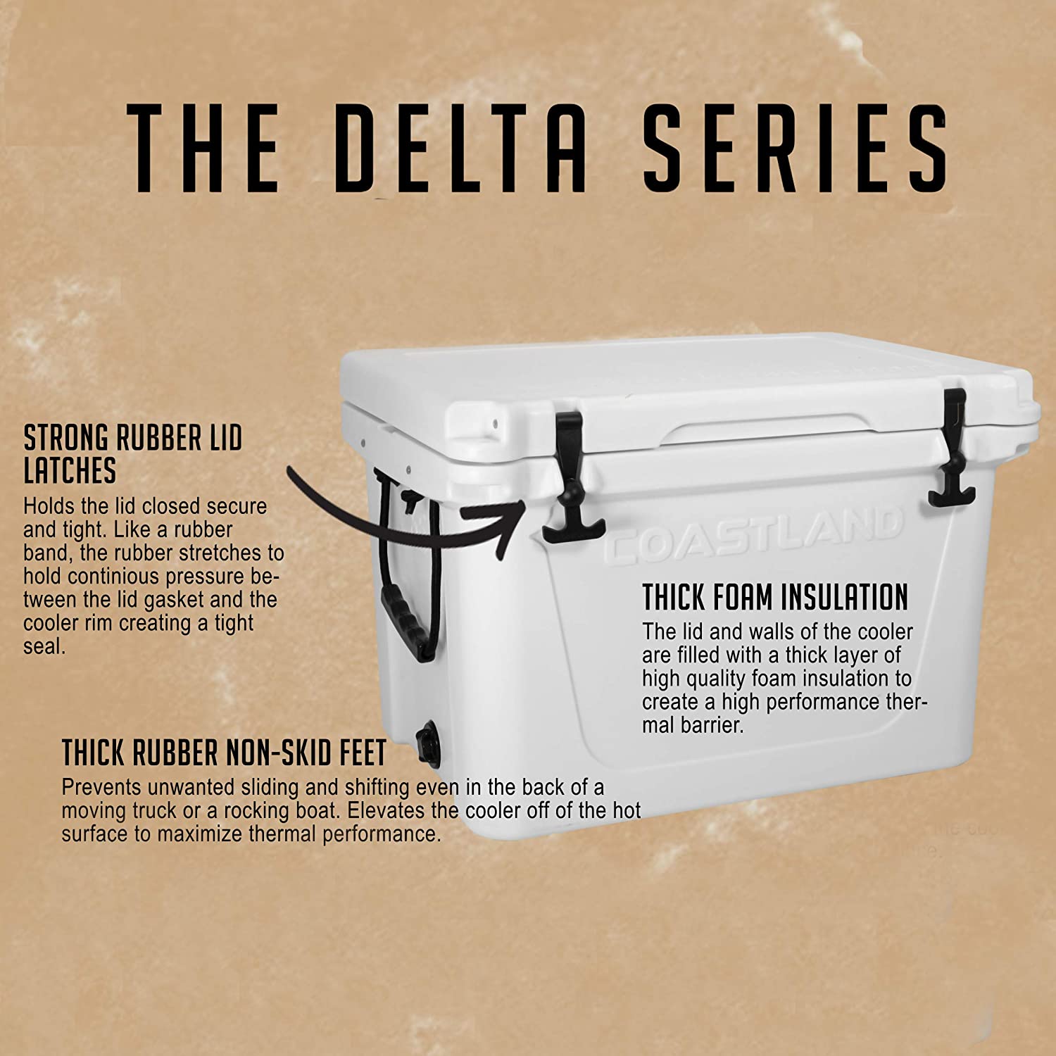 Coastland Delta Series Rotomolded Coolers | Ice Chest available in 25-Quart, 45-Quart, 65-Quart and 125-Quart Capacity