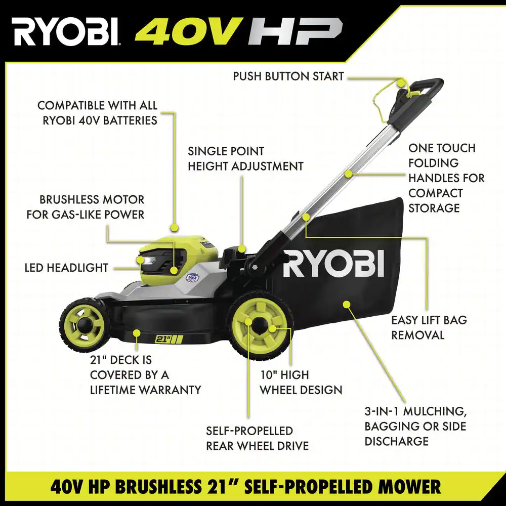 Ryobi 40V HP Brushless 21 in. Cordless Battery Walk Behind Self-Propelled Lawn Mower with (2) 6.0 Ah Batteries and Charger