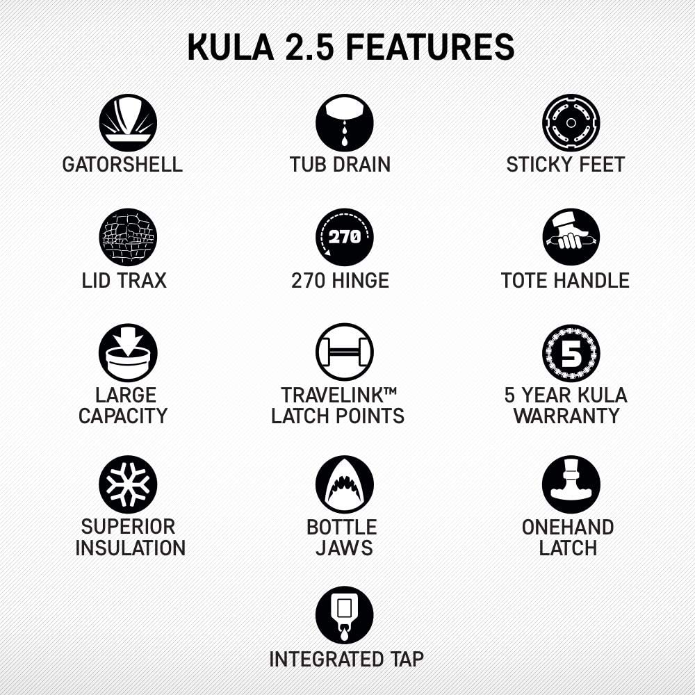 KULA Cooler 2.5 | Lightweight Cooler, 2.5 Gallon, Graphite