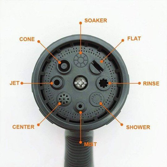 Multifunctional Garden Spray Head