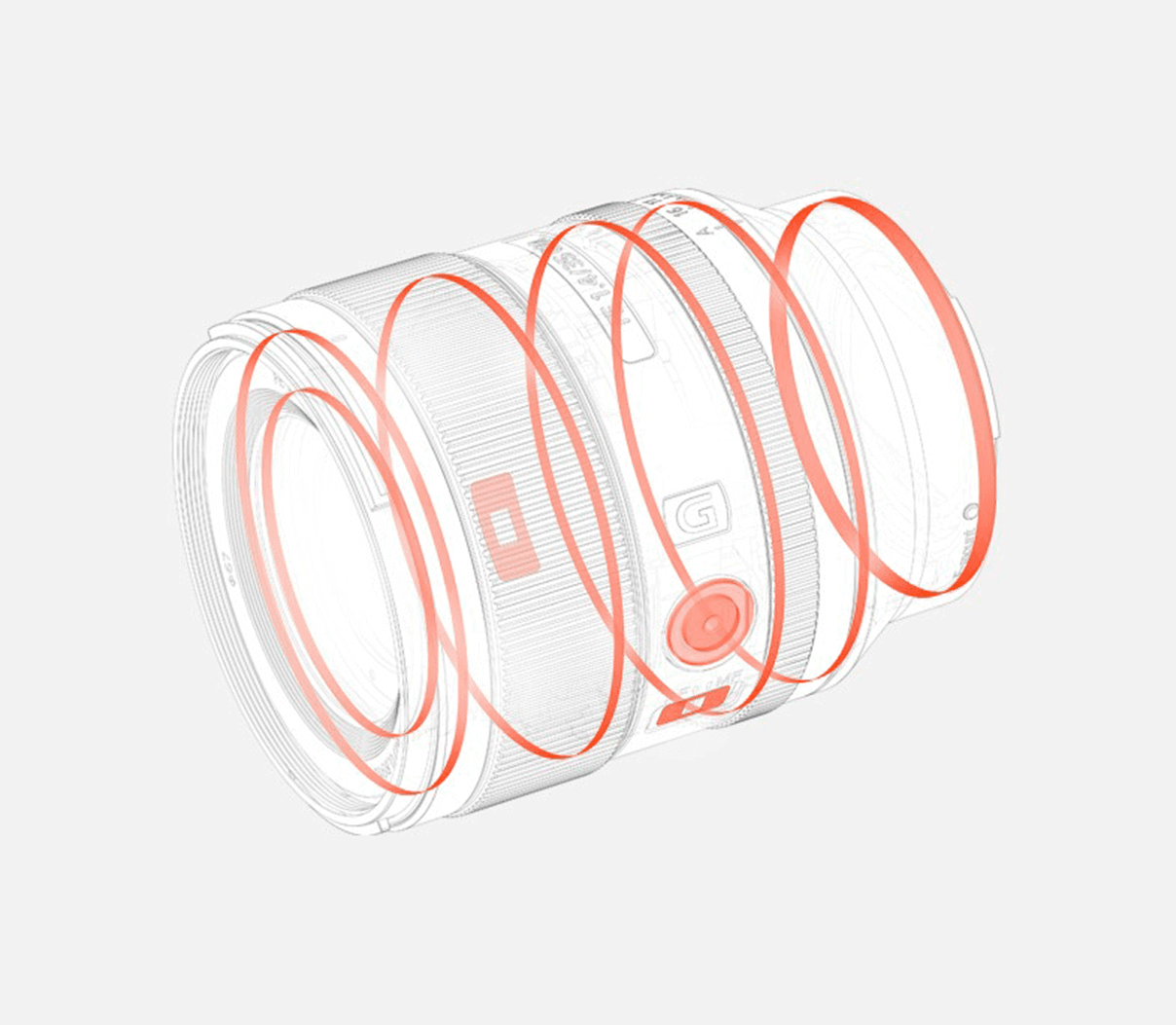 SEL35F14GM FE 35mm F1.4 GM