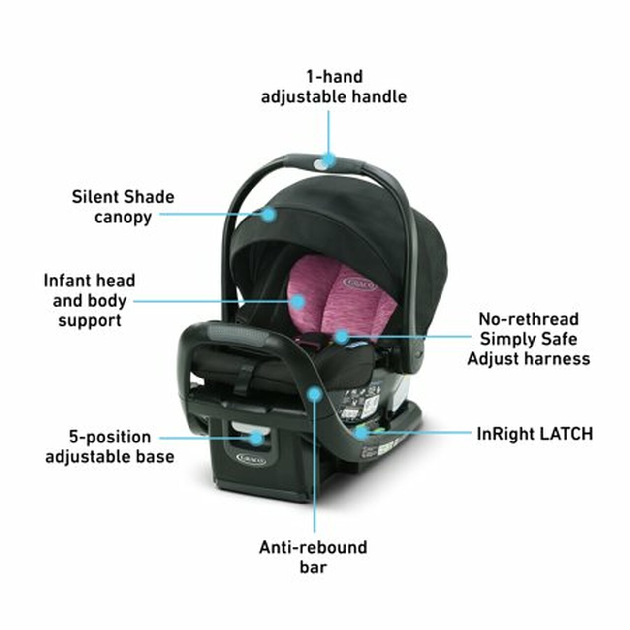 Graco SnugRide SnugFit 35 LX Infant Car Seat, Joslyn