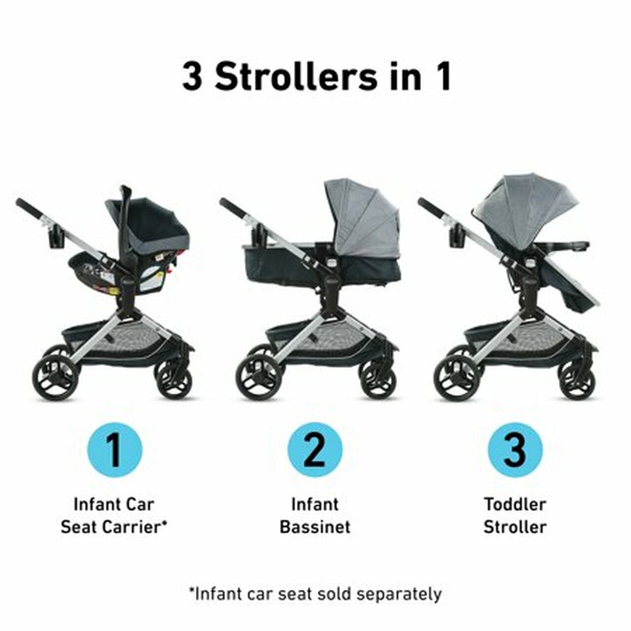 Graco Modes Nest Stroller, Nico