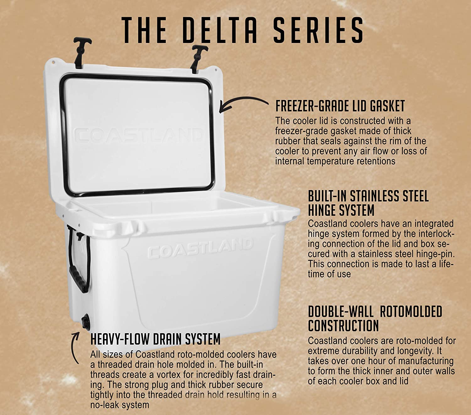 Coastland Delta Series Rotomolded Coolers | Ice Chest available in 25-Quart, 45-Quart, 65-Quart and 125-Quart Capacity