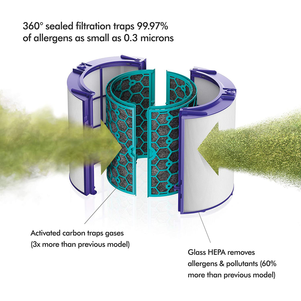 Dyson Pure Cool, TP04 HEPA Air Purifier and Tower Fan, White/Silver