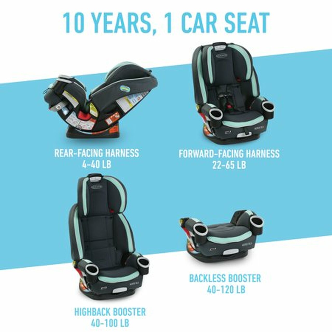 Graco 4Ever DLX 4-in-1 Convertible Car Seat, Pembroke