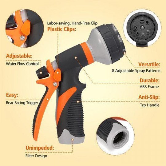 Multifunctional Garden Spray Head