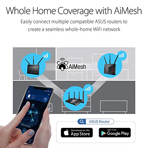 ASUS AC1900 WiFi Gaming Router (RT-AC68U) - Dual Band Gigabit Wireless Internet Router, Gaming & Streaming, AiMesh Compatible, Included Lifetime Internet Security, Adaptive QoS, Parental Control