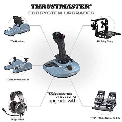 TCA QUADRANT AIRBUS EDITION – PC