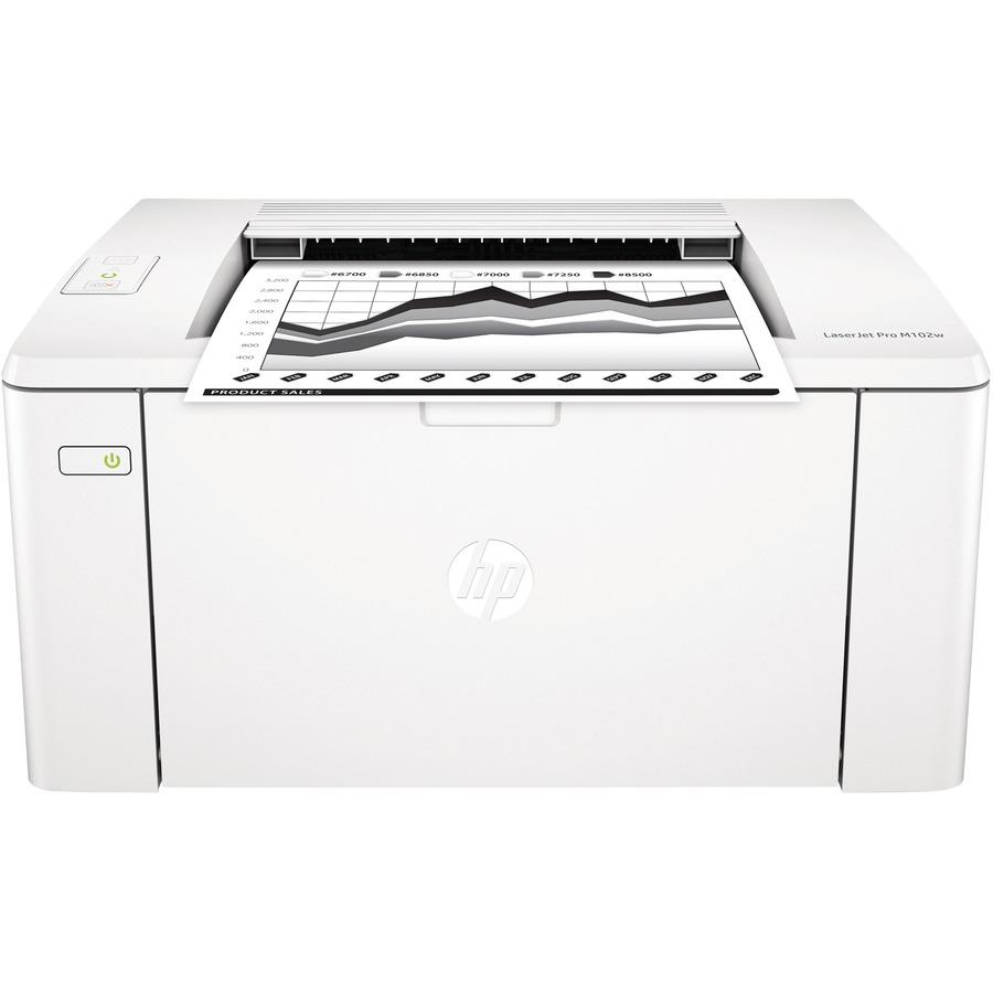 G3Q35A#A2L HP LaserJet Pro M102 M102w Desktop Laser Printer – Monochrome