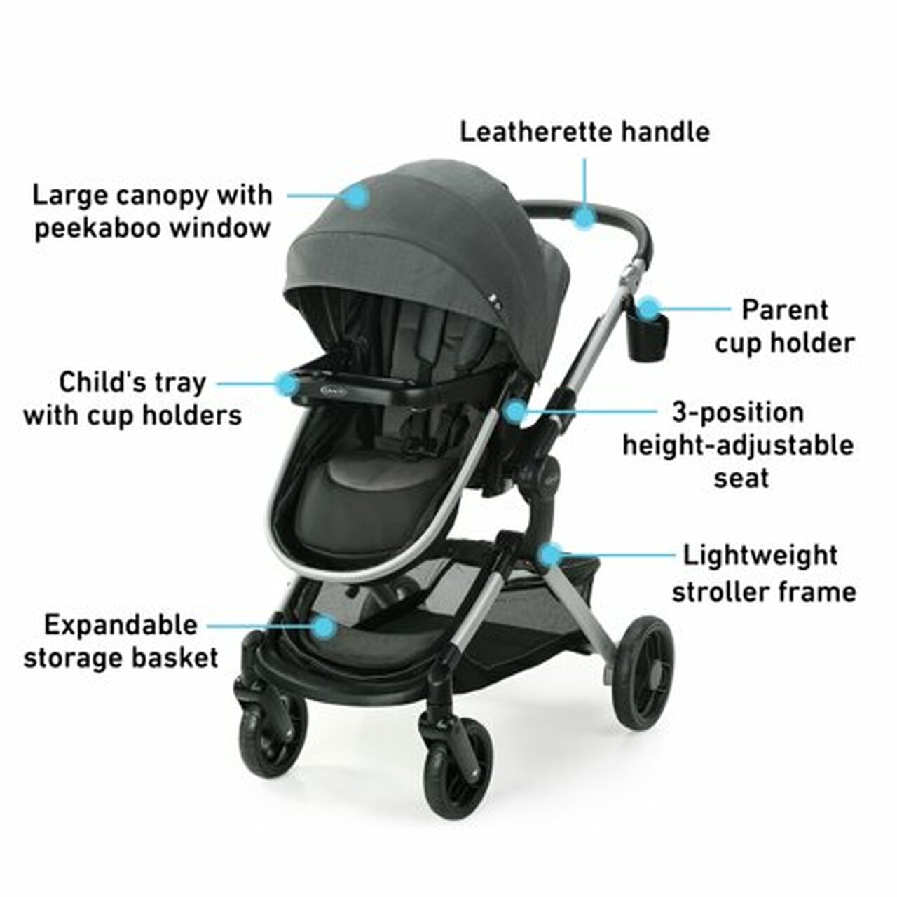 Graco Modes Nest Travel System, Sullivan