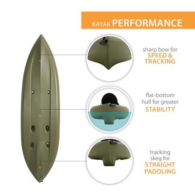 Lifetime Tamarack Angler 100 Fishing Kayak (Paddle Included) 250