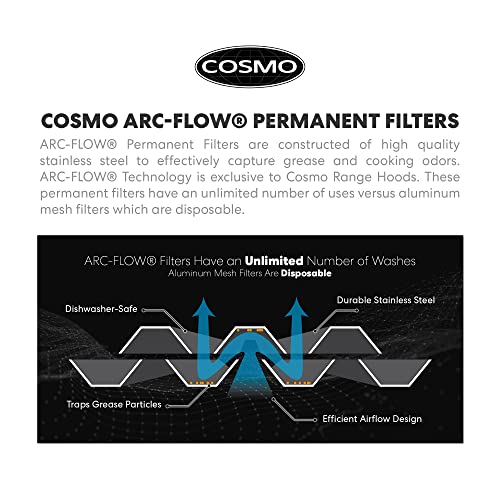 Cosmo 668WRCS75 Wall Mount Range Hood with Ducted Exhaust Vent, 3 Speed Fan, Soft Touch Controls, Tempered Glass, Permanent Filters in Stainless Steel, 30 inches