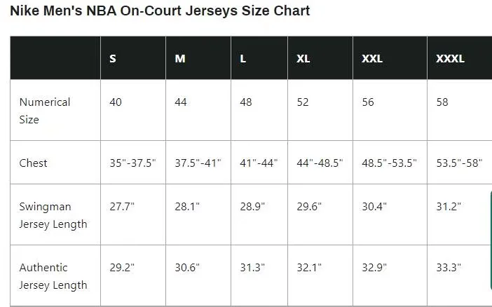 Mike Conley Grizzlies #11 Hardwood Classics Aqua Swingman Jersey