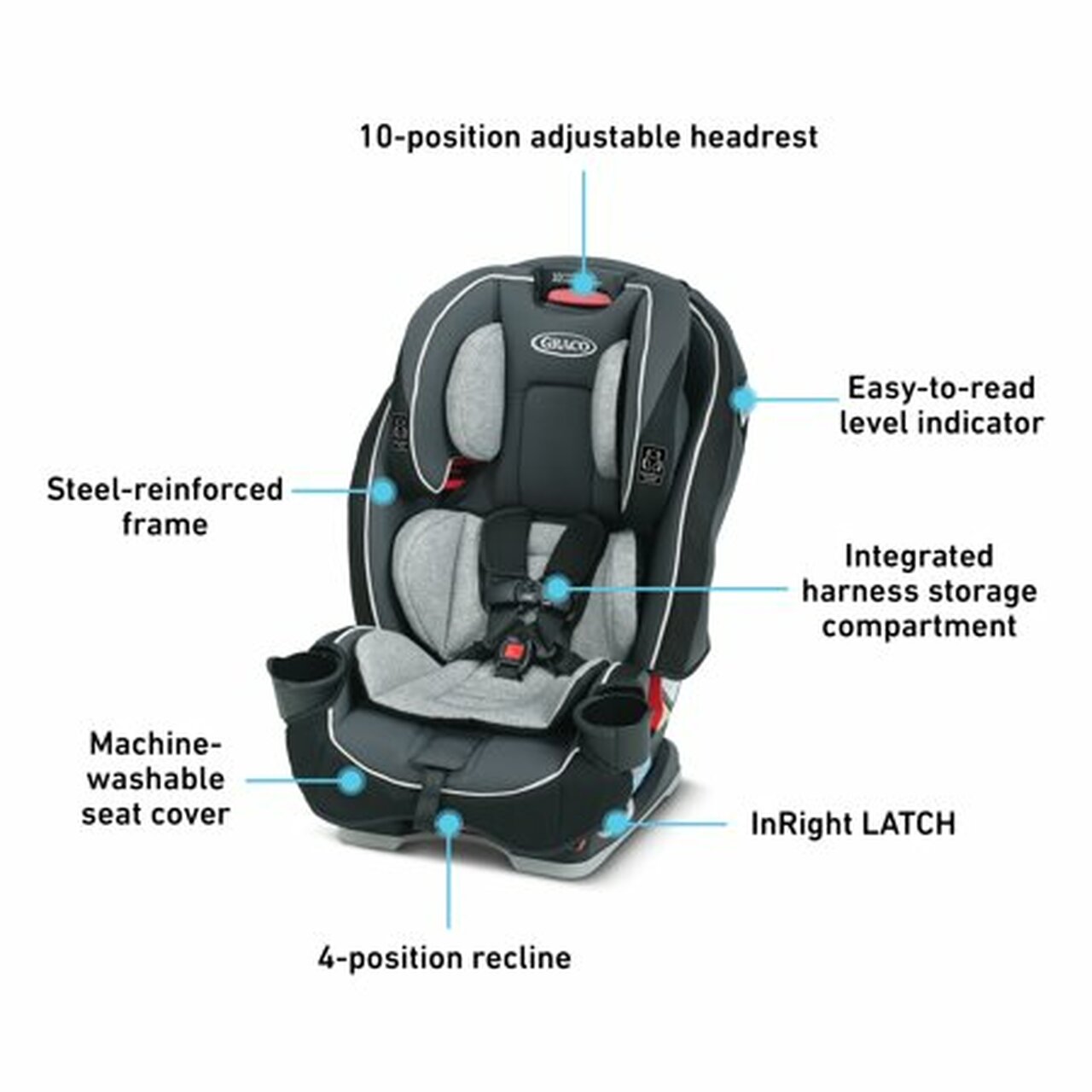 Graco SlimFit 3-in-1 Convertible Car Seat, Saves Space in Your Back Seat, Darcie