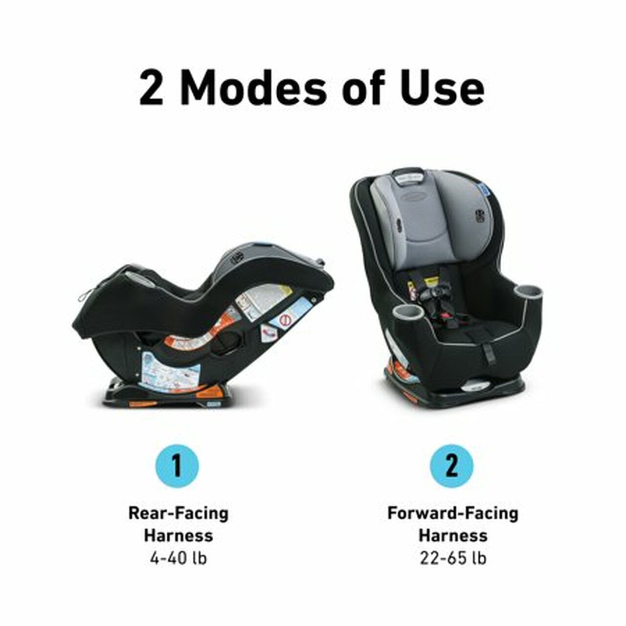 Graco Sequel 65 Convertible Car Seat with 2 Modes of Use, Canton
