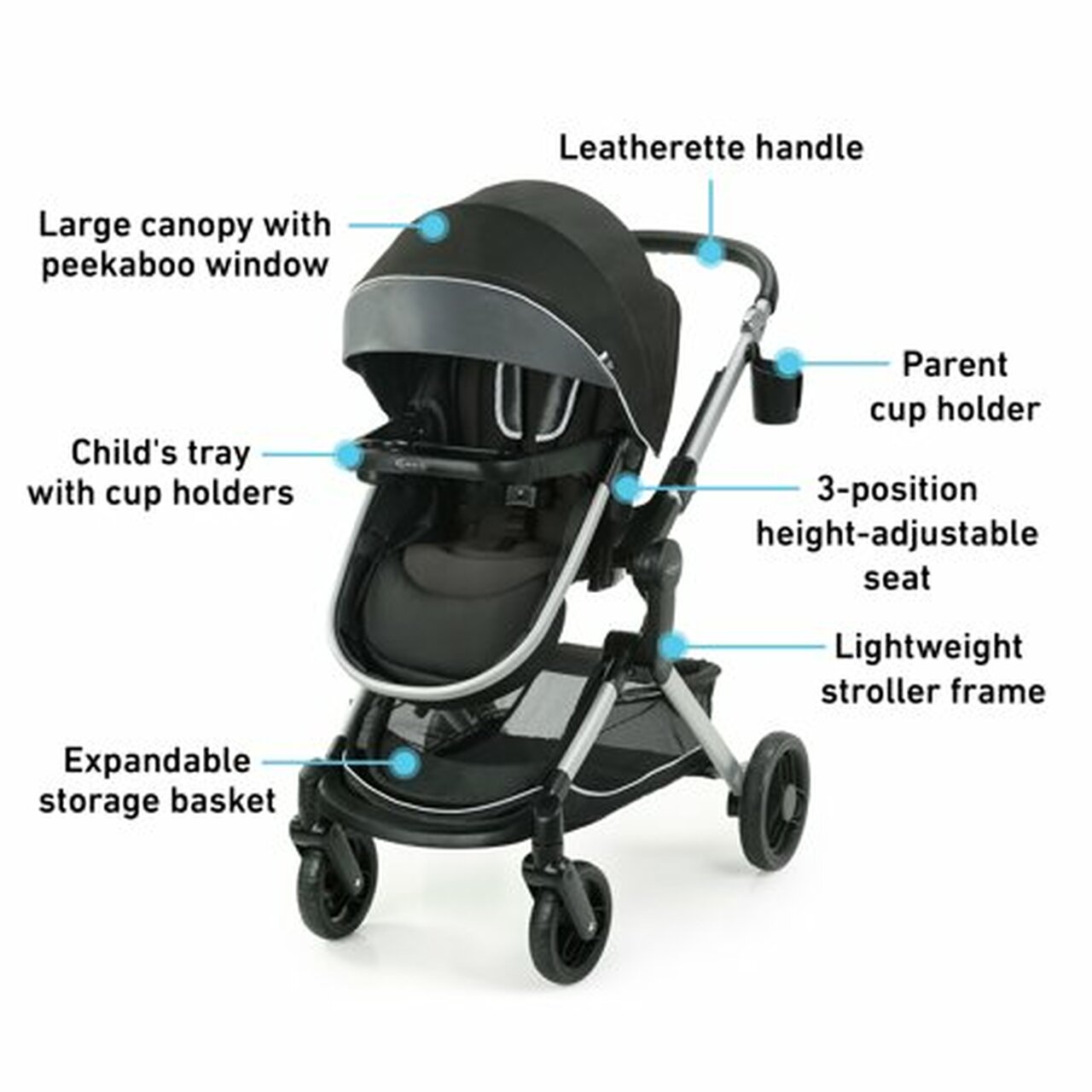 Graco Modes Nest Stroller, Spencer