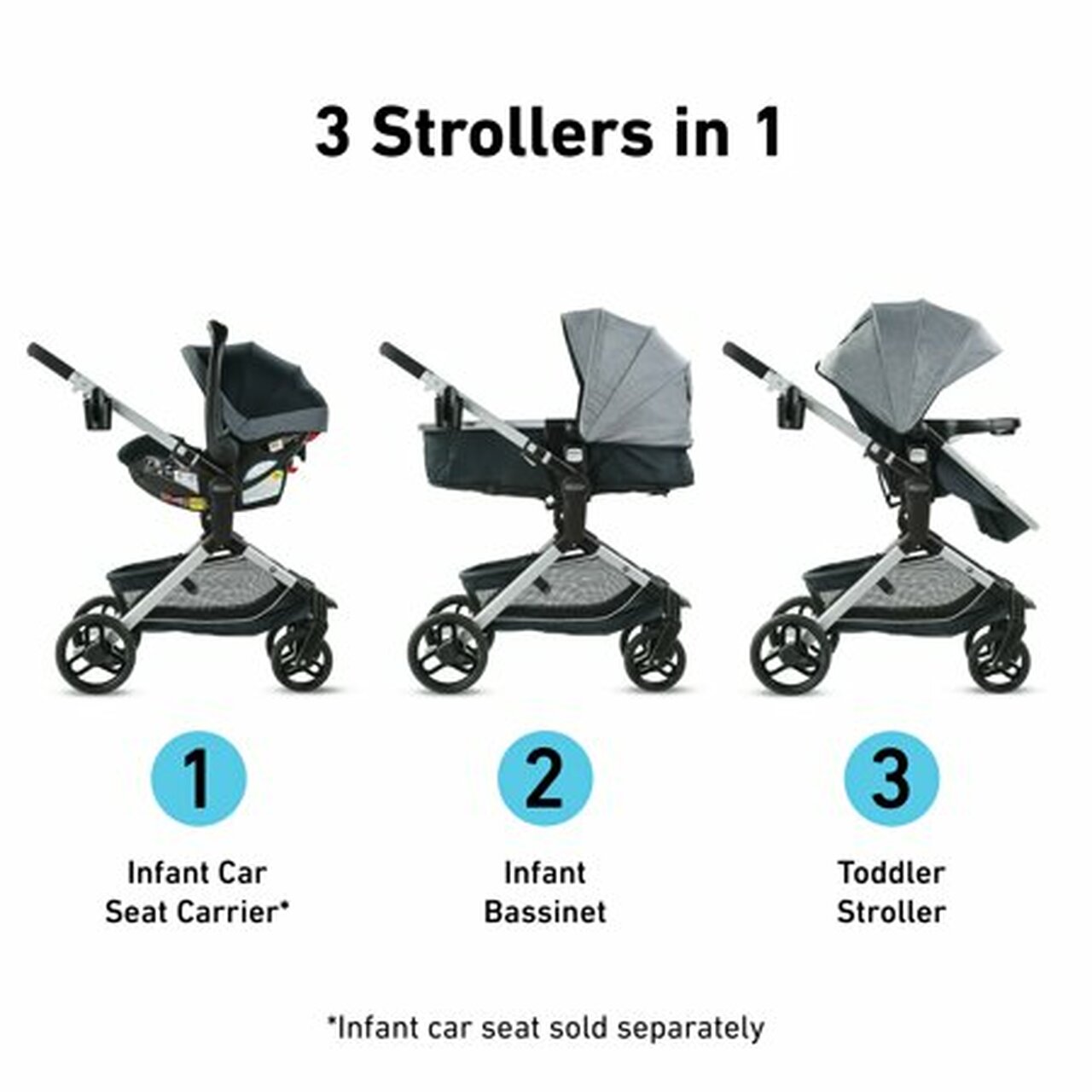 Graco Modes Nest Stroller, Spencer