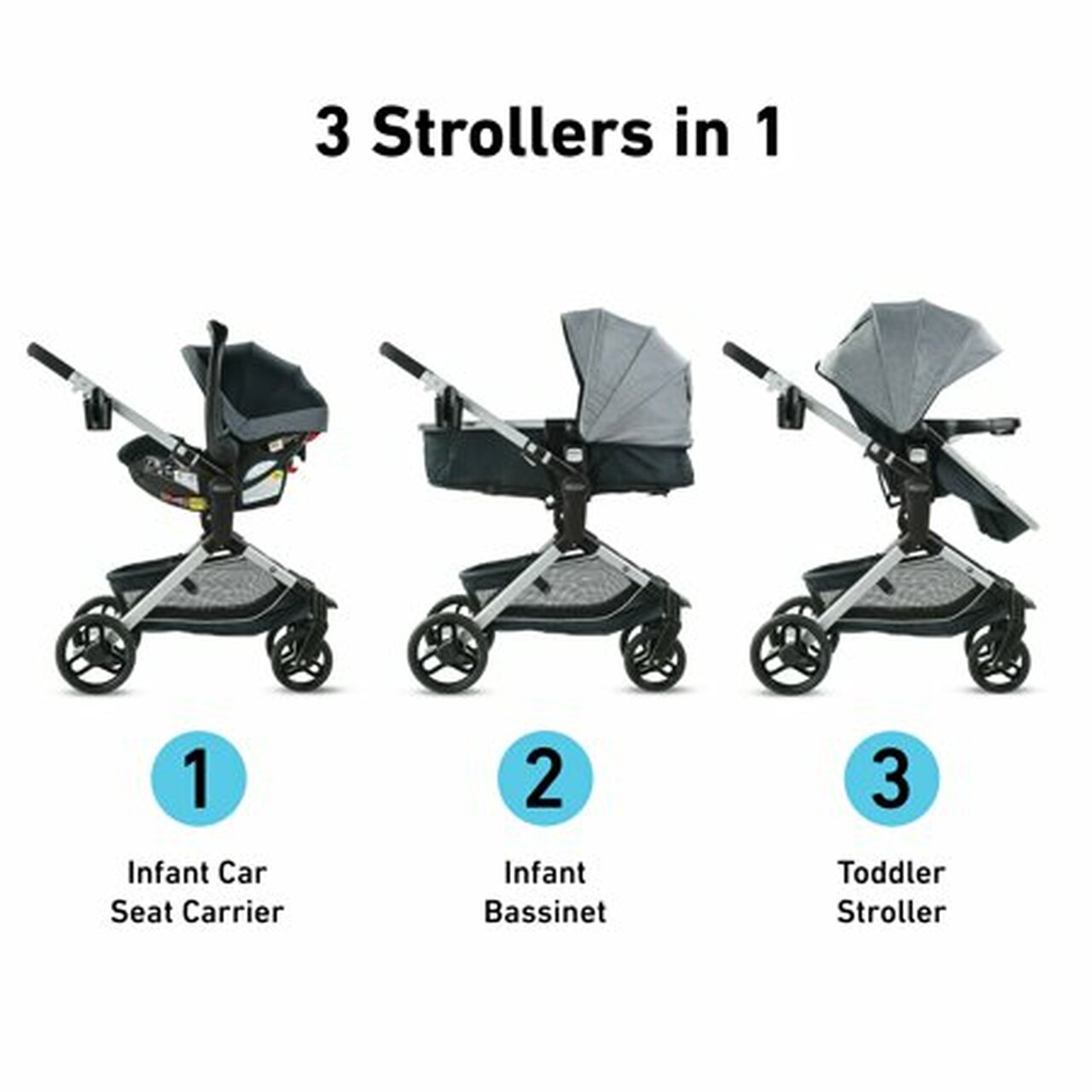 Graco Modes Nest Travel System, Sullivan