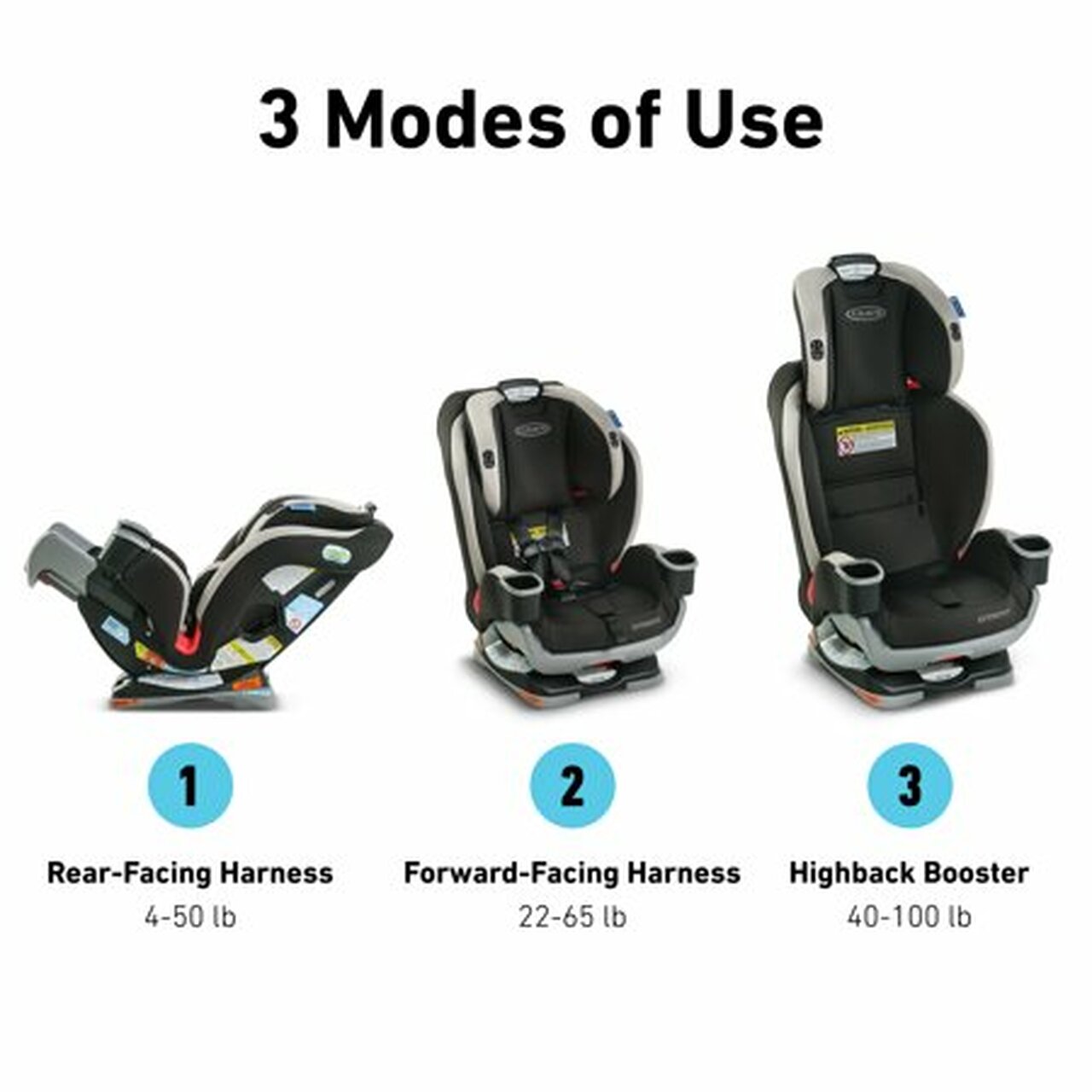 Graco Extend2Fit 3-in-1 Convertible Car Seat, Norah