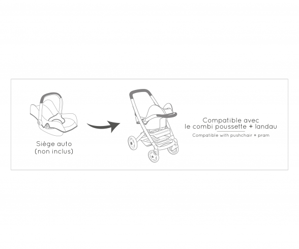 Maxi-Cosi Poussette+Landau Rose