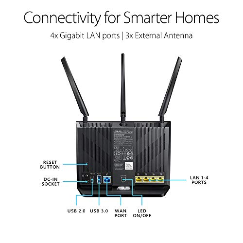 ASUS AC1900 WiFi Gaming Router (RT-AC68U) - Dual Band Gigabit Wireless Internet Router, Gaming & Streaming, AiMesh Compatible, Included Lifetime Internet Security, Adaptive QoS, Parental Control