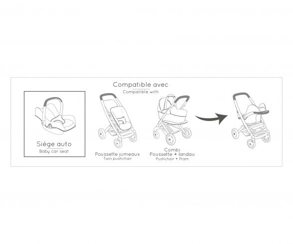 Maxi-Cosi Siège + Chaise Haute Rose