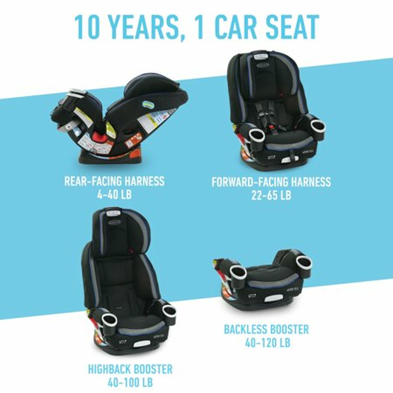 Graco 4Ever DLX 4-in-1 Convertible Car Seat, Kendrick