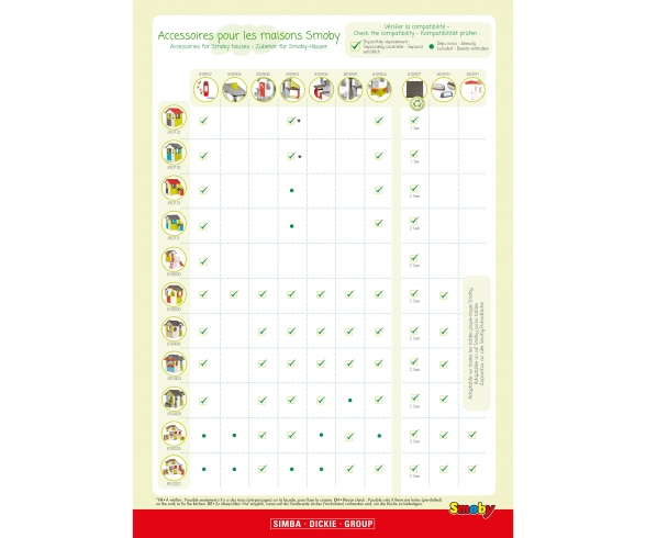 Maison Neo Friends House Accessoires
