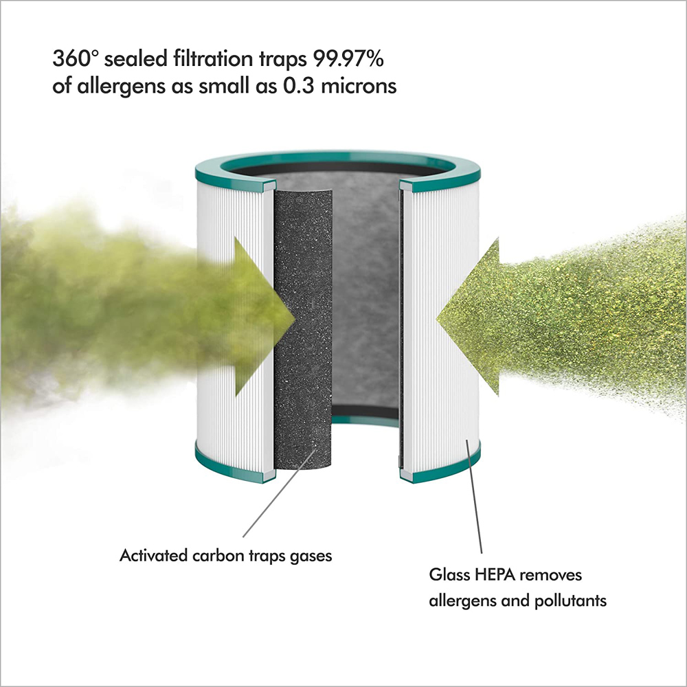 Dyson Pure Cool Me Personal Purifying Fan, BP01 HEPA Air Purifier Fan, Removes Allergens, Pollutants, Dust, Mold, VOCs, for Desks, Bedside, Side Tables, White
